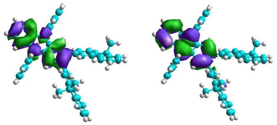 LUMO and HOMO level of 2,3-bis(9,9-diethyl-9H-fluoren-2-yl)-9,10-diphenylanthracene (EFADP)