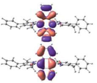 LUMO and HOMO level of 9,10-bis(2,5-dimethylbiphenyl-4-yl)anthracene (BDPA)