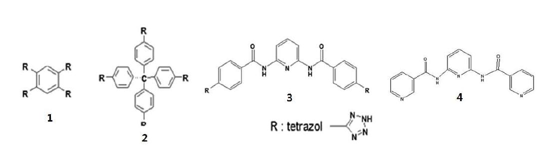 Structure of licgand 1-4.