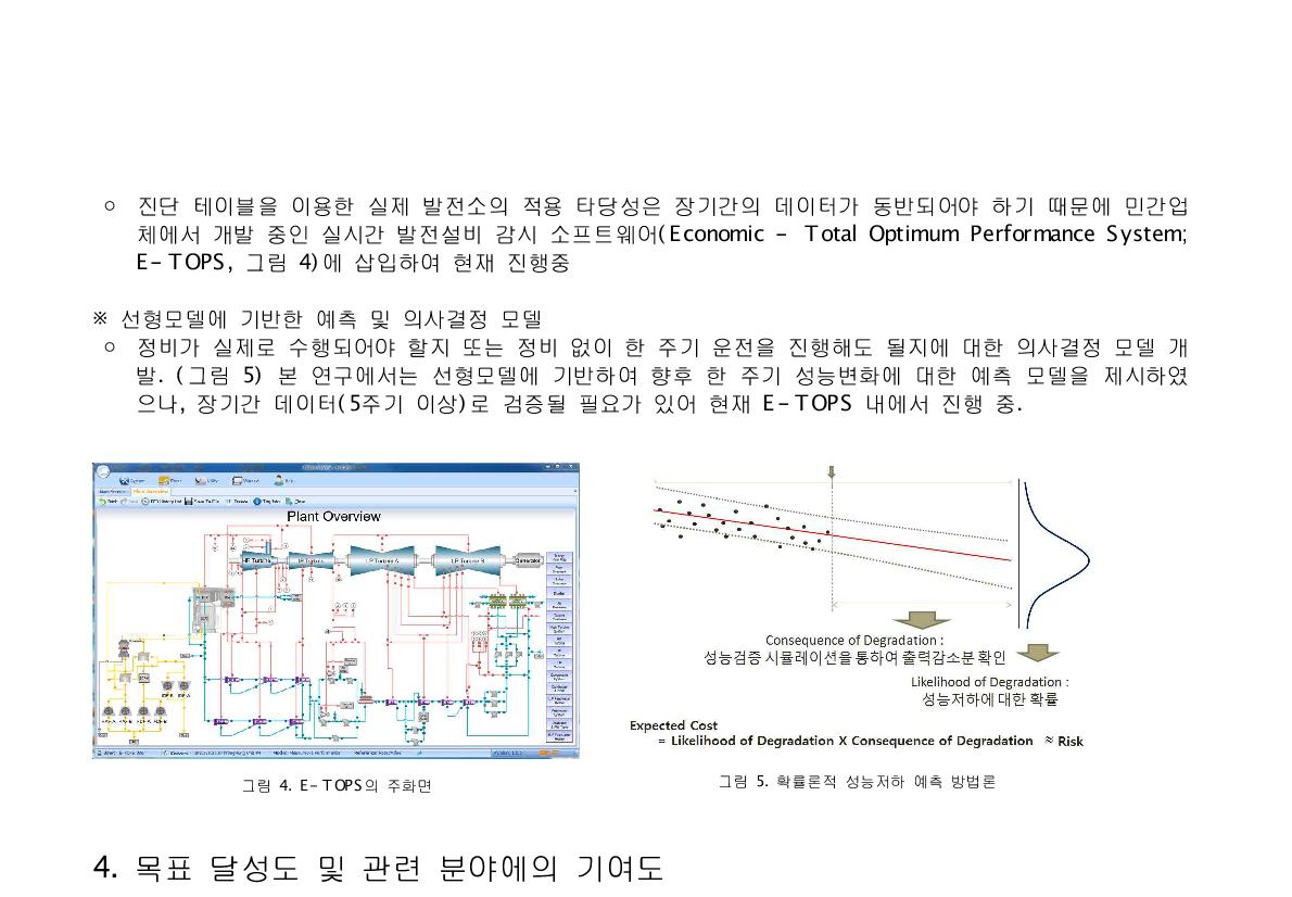 E-TOPS의 주화면 그림 5. 확률론적 성능저하 예측 방법론