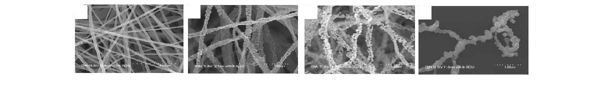 나노와이어의 SEM 이미지. (a) Electrospinning에 의해 생성된 Cu(NO ) /PVP 나노와이어 구조 및 이들의 다양한 온도,3 2
