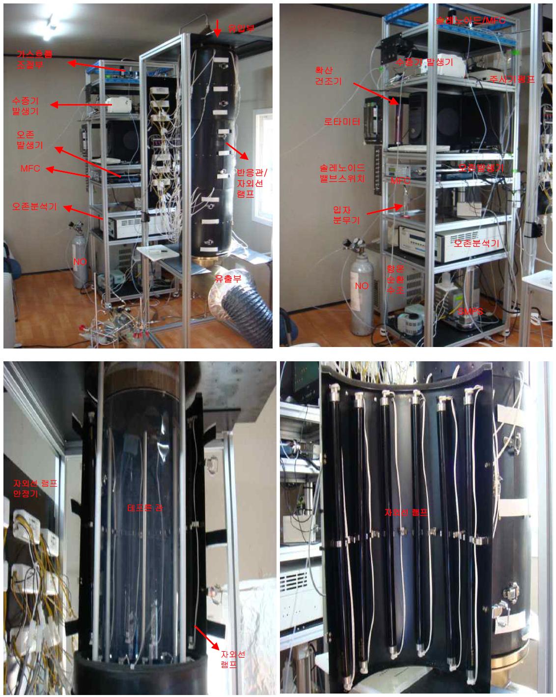 Pictures of SOA formation system through photochemical reactions in aerosol water.