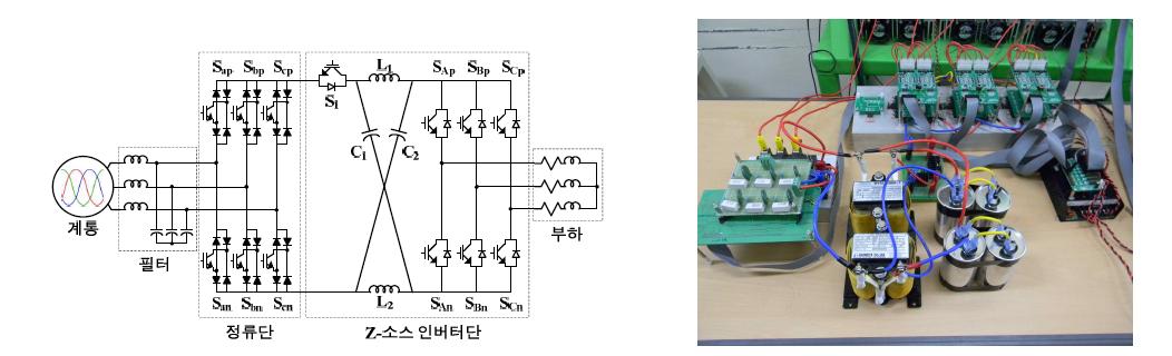 제안된 Z-소스 스파스 매트릭스 컨버터(ZSMC)의 회로 구조 및 실험세트