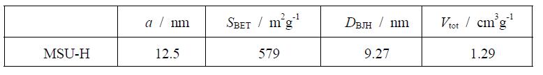 Structural parameters of the nanoporous silica.