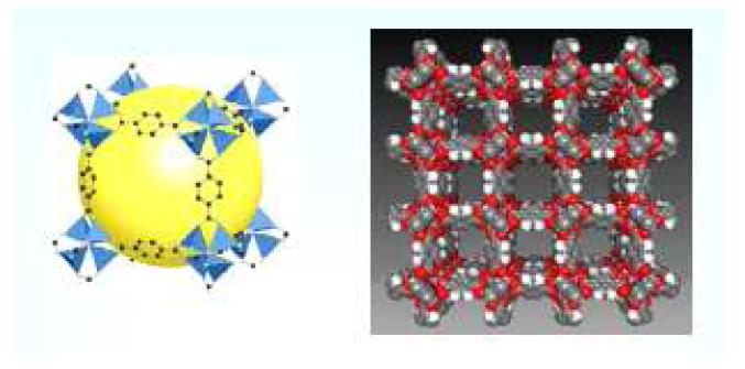 MOF5의 구조와 위상(topology)