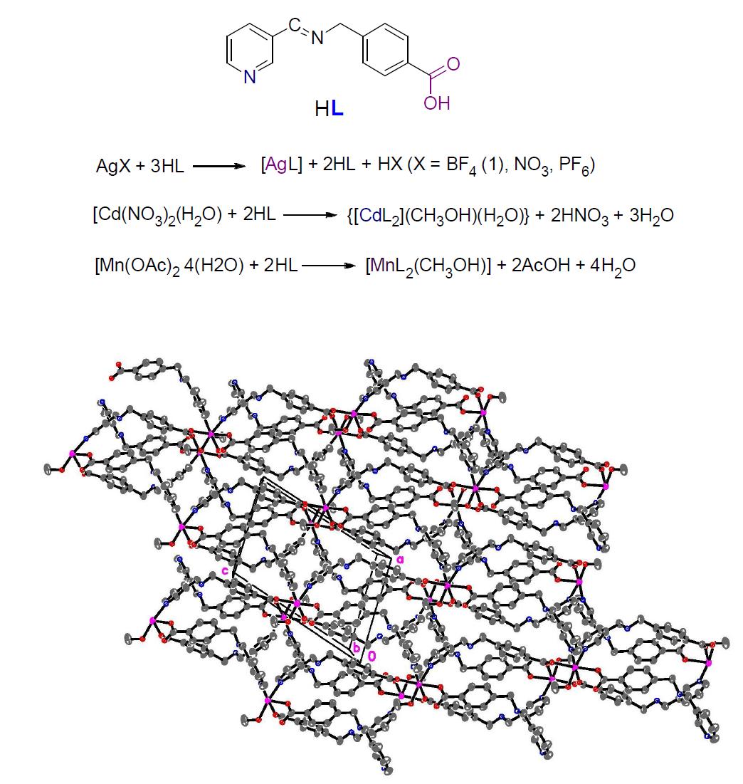 새로운 피리딜–카복시 리간드 합성 및 이것의 Ag, Cd, Mn 배위 고분자