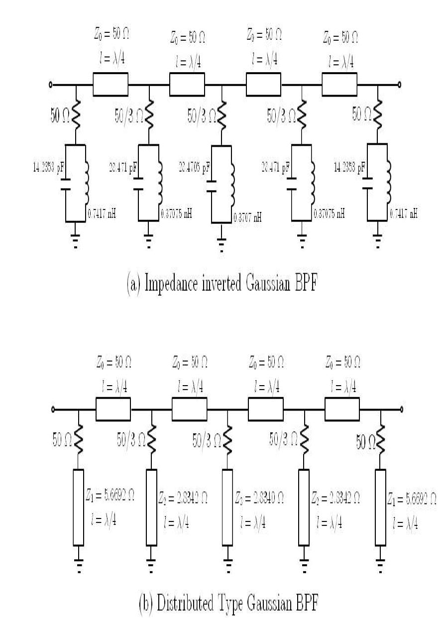 Impedance inverted Gaussian BPF와 Distributed type으로의 변환