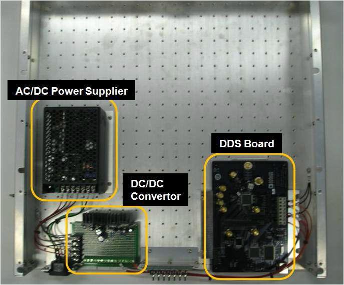 Noise Correlation Radar Prototype 내부- Bottom layer