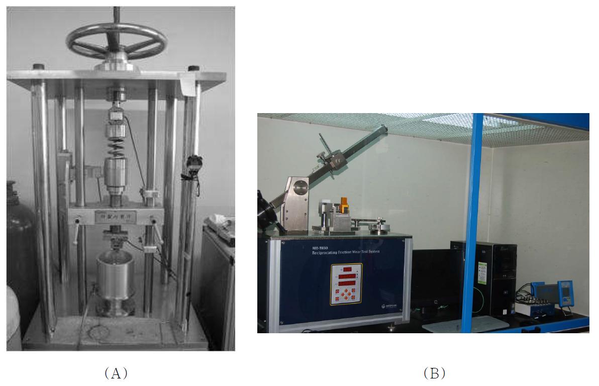 Pin-on-disk 형태의 (A) 회전 마찰시험기, (B) 직선 왕복 마찰 시험기