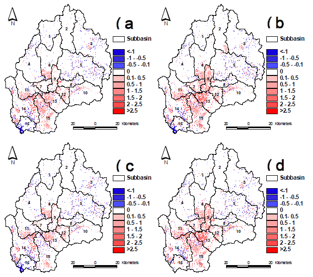 Change in annual sediment in the period 2040s (a: A1B emission scenario; b: B1 emission scenario, landuse in 2040) and 2080s (c: A1B emission scenario; d: B1 emission scenario, landuse in 2080) compared with baseline (units: ton/ha)