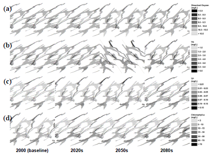 Spatial distribution of (a) DO, (b) TN, (c) TP, and (d) Chl-a in the Chungju Lake.