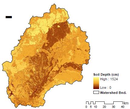 Soil depth