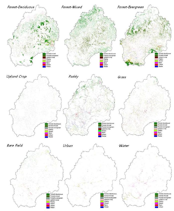 Landuse change from 2000 to 2040 (bold italic text: landuse in 2000; legend: landuse in 2040)