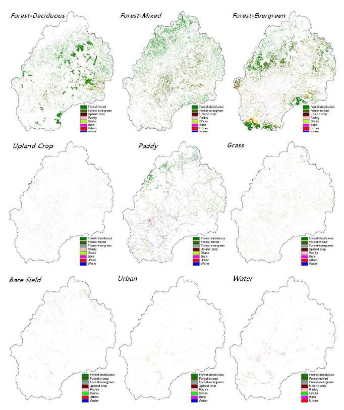 Landuse change from 2000 to 2080 (bold italic text: landuse in 2000; legend: landuse in 2080)