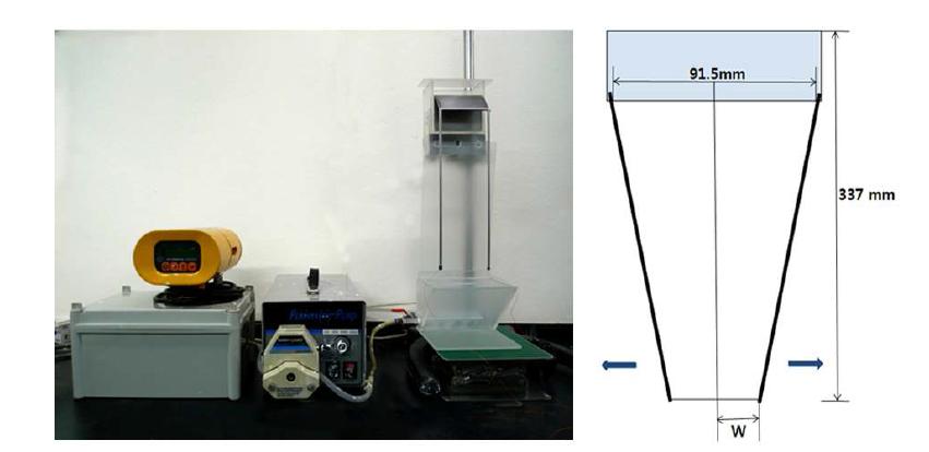 Instrument to estimate the curtain stability.