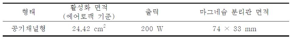 분리판 성능 비교 조건