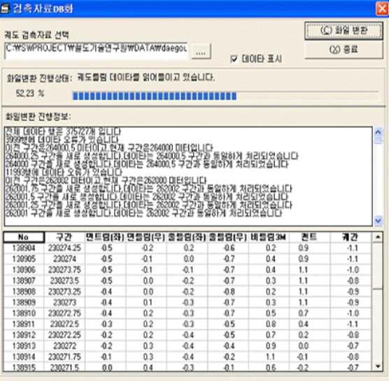 틀림검측자료데이터베이스