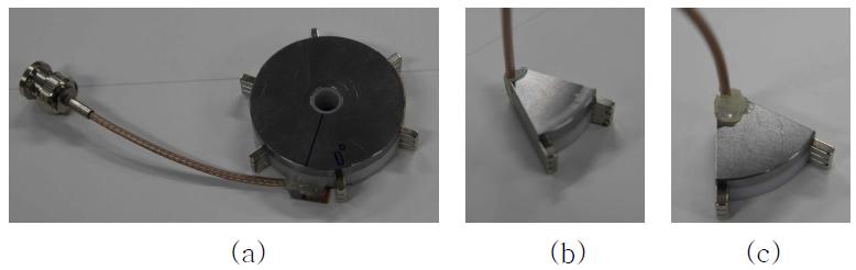 Photo of fabricated EMAT sensor ; (a) omni-directional, (b) direction of 45 angle, (c) direction of 60 angle