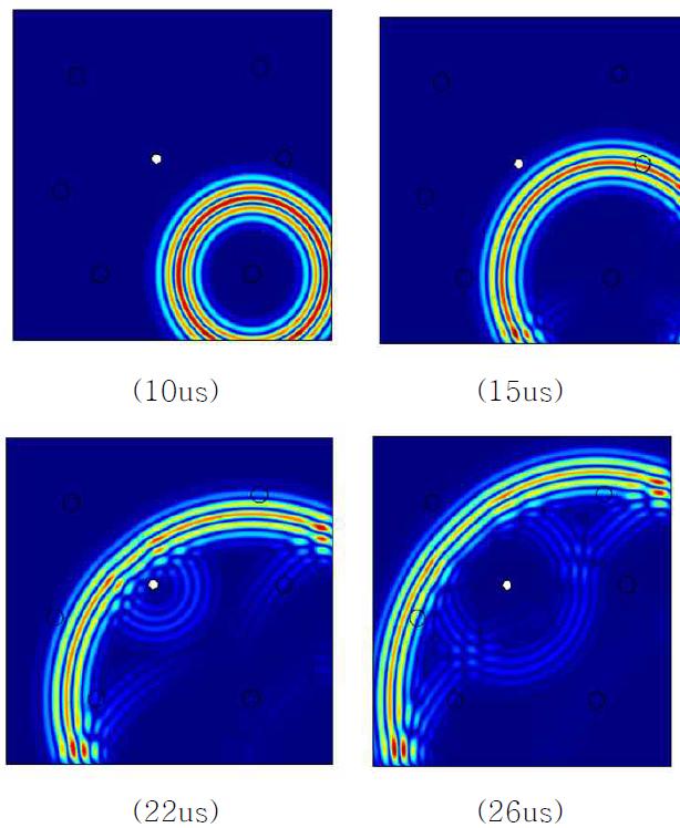 Simulated ultrasonic waves in the Al plate using COMSOL Multiphysics