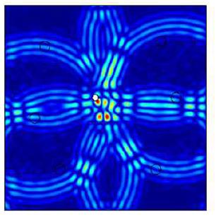 Simulated ultrasonic beam in the plate without time delay:Screen shot at 18 us