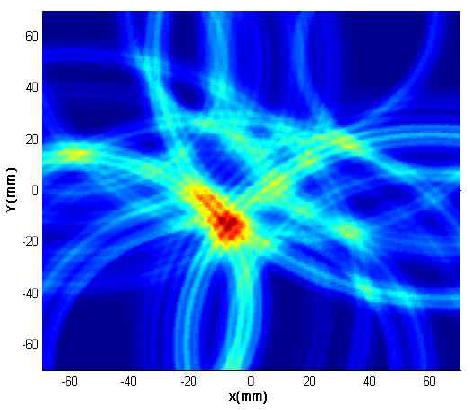 Constructed tomograph image using focused ultrasonic signals