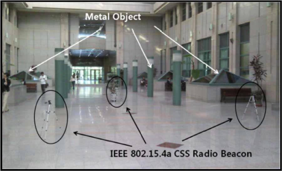 실험 장소 및 설치된 beacon의 위치