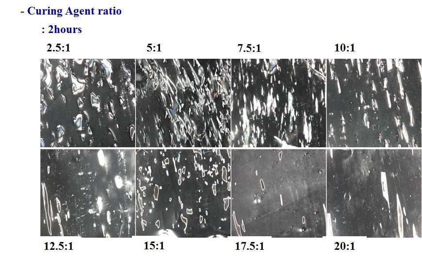 PDMS 패드의 curing agent 비율에 따른 PDMS oligomer diffusion layer 배향막 특성 (2시간)