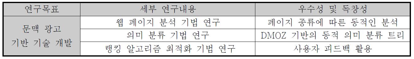 1차년도 세부 연구내용