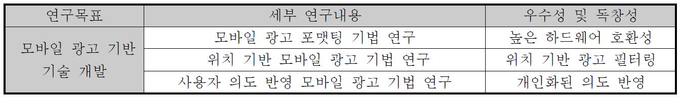 3차년도 세부 연구 내용