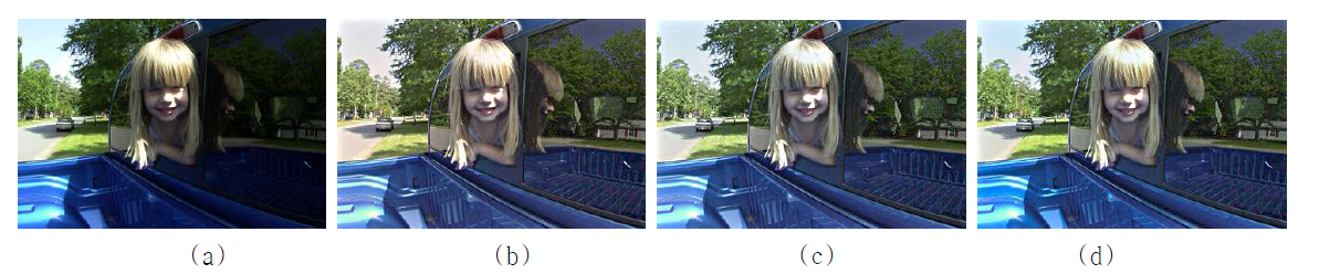 'Blue-car' 영상에 대한 결과 영상 비교; (a) 입력 영상, (b) 다중 Retinex, (c) 채도보상을 제외한 제안한 방법, (d) 채도 보상을 수행한 제안한 방법