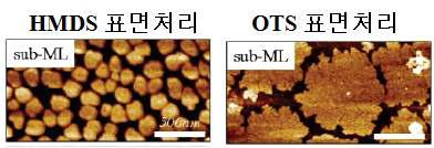 표면처리를 통한 증착시 active layer(pentacene)의 morphology 변화의 예