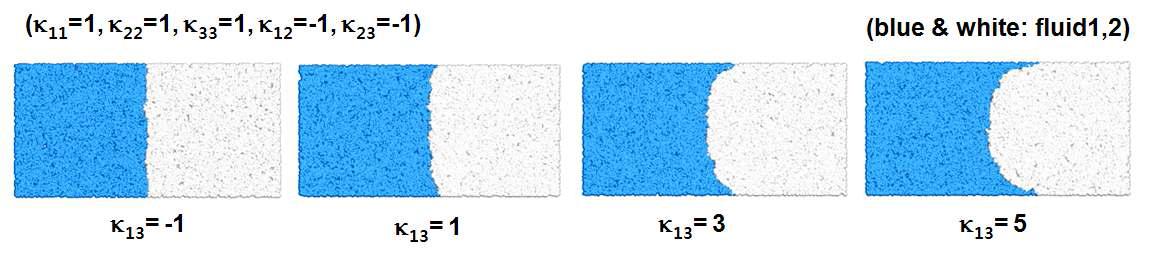 Interaction parameter 에 따른 유체의 wettability 변화 양상