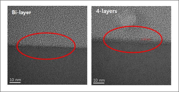 구리에서 성장된 그래핀 중 다층 성장된 지점들의 모습