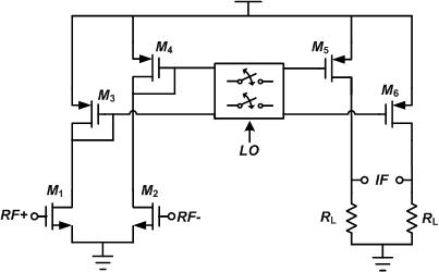 Current mirror mixer conceptual diagram