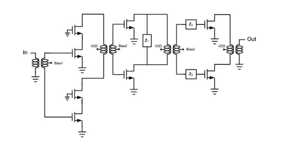 60GHz Power amplifier design