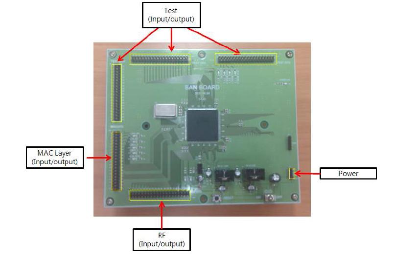 Test용 Chip board