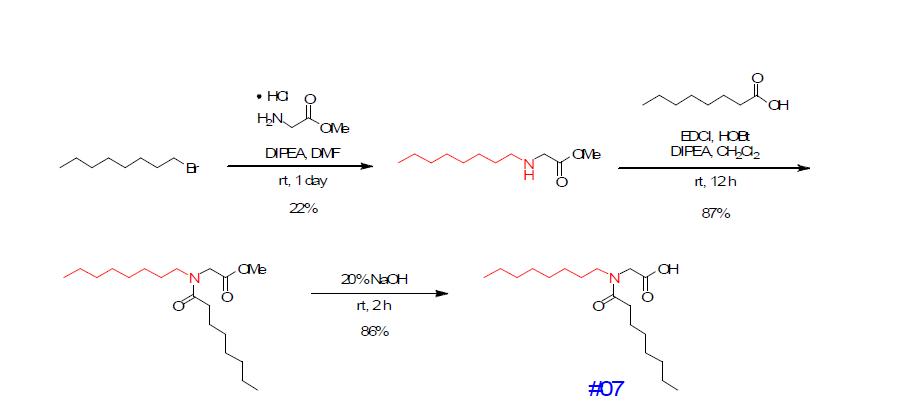 R1, R2 unit을 glycine에 결합하여 tag #03을 만드는 합성과정