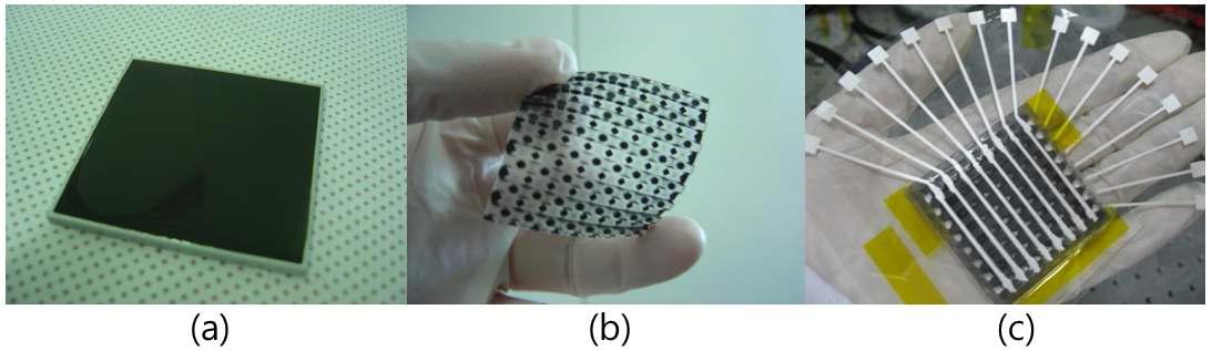 용액공정과 인쇄 공정을 이용한 고신축성 압력 센서 어레이의 제작 과정