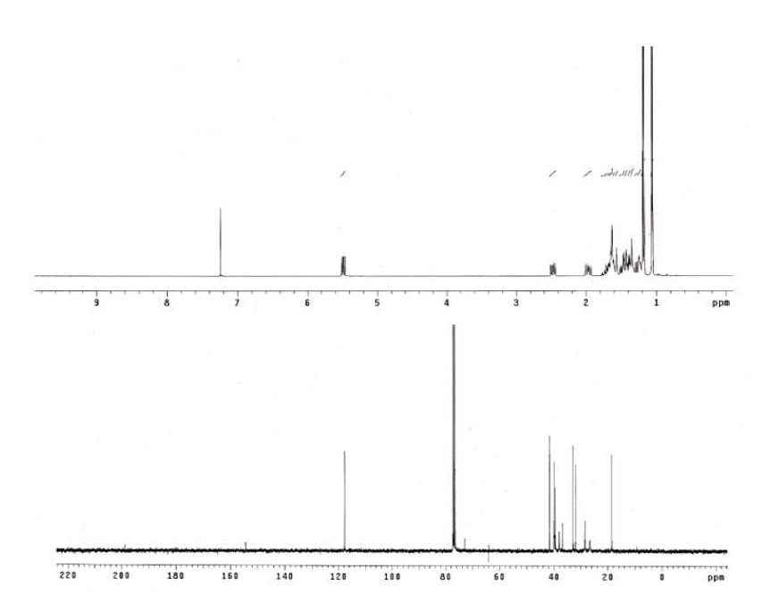 Proton and Carbon NMR spectra of Compound 3.