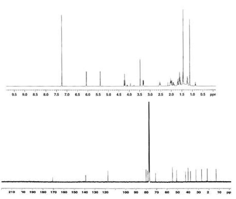 Proton and Carbon NMR spectra of Compound 10.