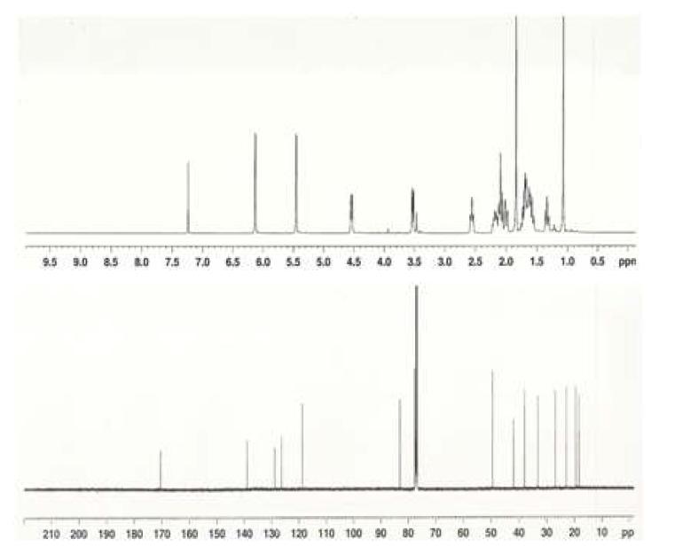 Proton and Carbon NMR spectra of Compound 14.