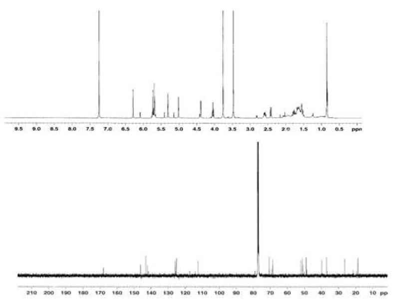 Proton and Carbon NMR spectra of Compound 22.