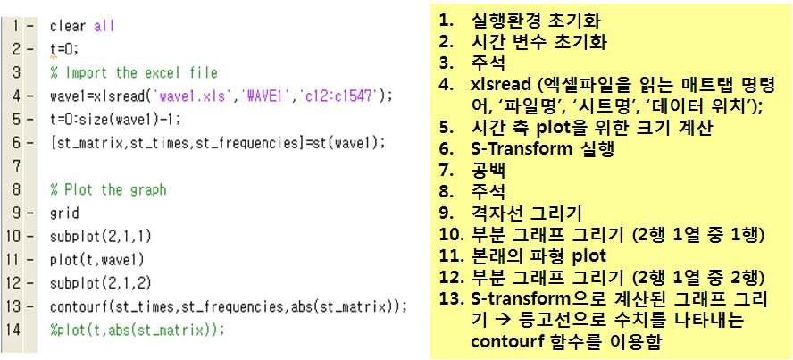 doit.m 파일의 구성