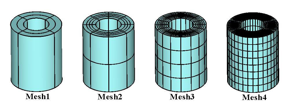 Meshes produced by h-refinement