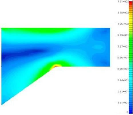 Contours( bo)f bdyis pislaocgeemomenett riyn analysis-direction(unit: mm)