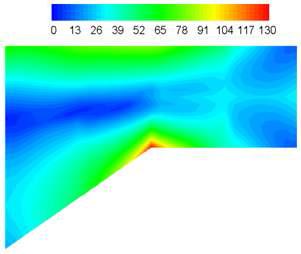 von Mises stress contours(unit: MPa)