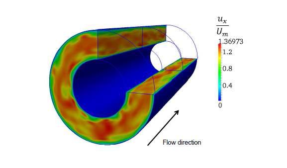 파이프를 따라 흐르결는과 난류(Turbulent) 유동 해석 결과
