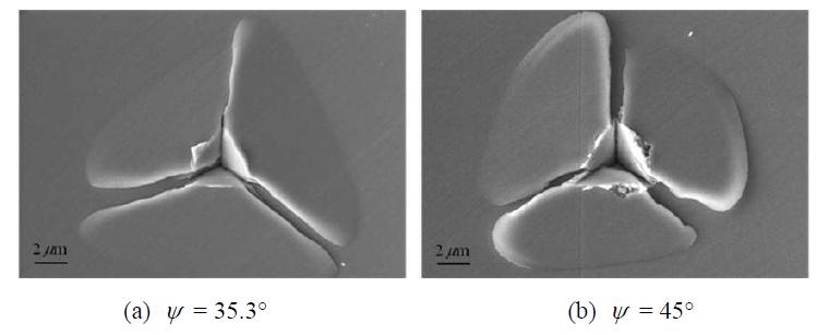 SEM micrographs in Ge (100) for two different indenter angles (a) ψ = 35.3° and (b) ψ = 45°