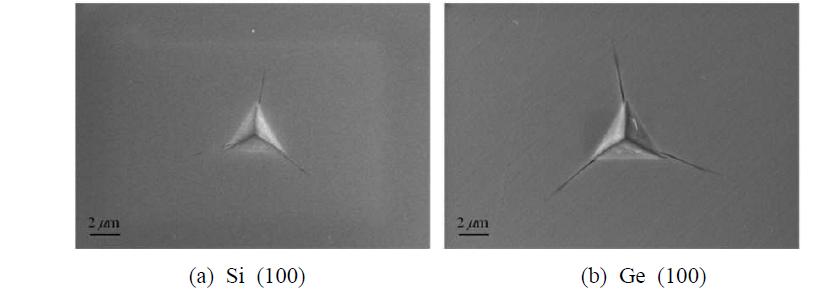 SEM micrographs in (a) Si (100) (b) Ge (100) [Pmax = 50 mN, ψ = 55°]