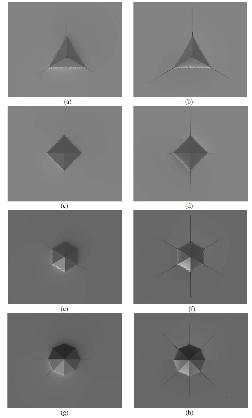 Surface crack morphologies in loaded and unloaded states induced by [(a), (b)] Berkovich [(c), (d)] Vickers [(e), (f)] six-sided and [(g), (h)] eight-sided pyramidal indenter